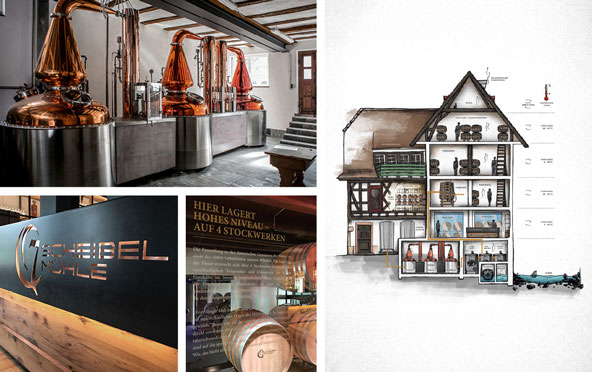 Scheibel Schwarzwald-Brennerei|Produkt-Launch "EMILL Single Malt Whisky"